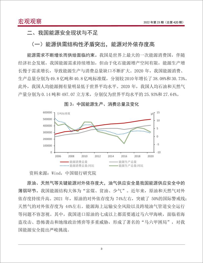 《宏观观察2022年第23期（总第420期）：绿色低碳转型背景下加强能源安全建设的国际经验与相关建议-20220425-中国银行-15页》 - 第5页预览图