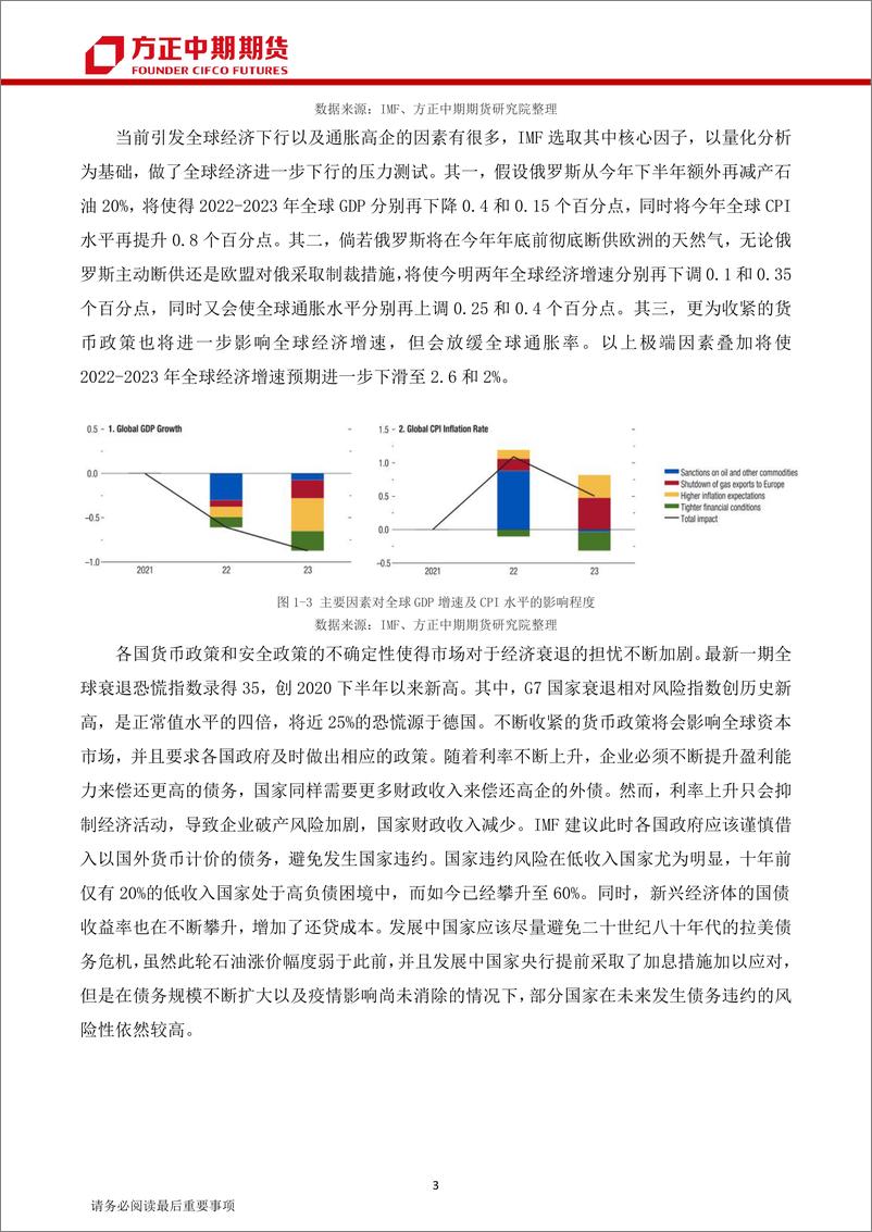 《全球宏观经济月报-20220805-方正中期期货-30页》 - 第6页预览图