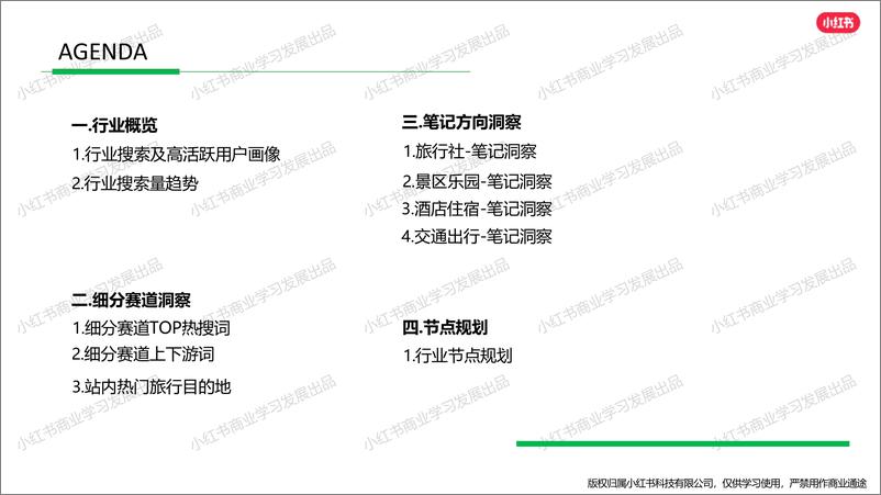 《小红书2024年文旅行业5月月报-小红书-23页》 - 第2页预览图