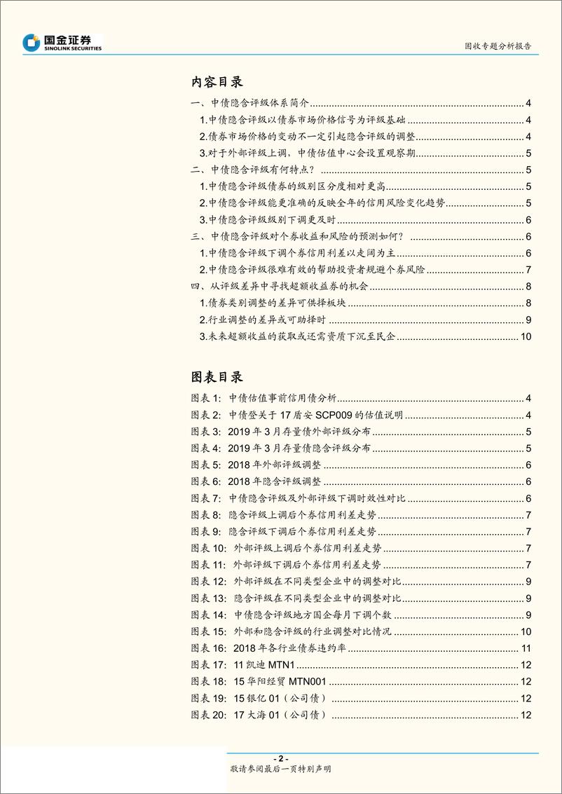 《固定收益专题报告：如何向隐含评级要收益？-20190410-国金证券-18页》 - 第3页预览图