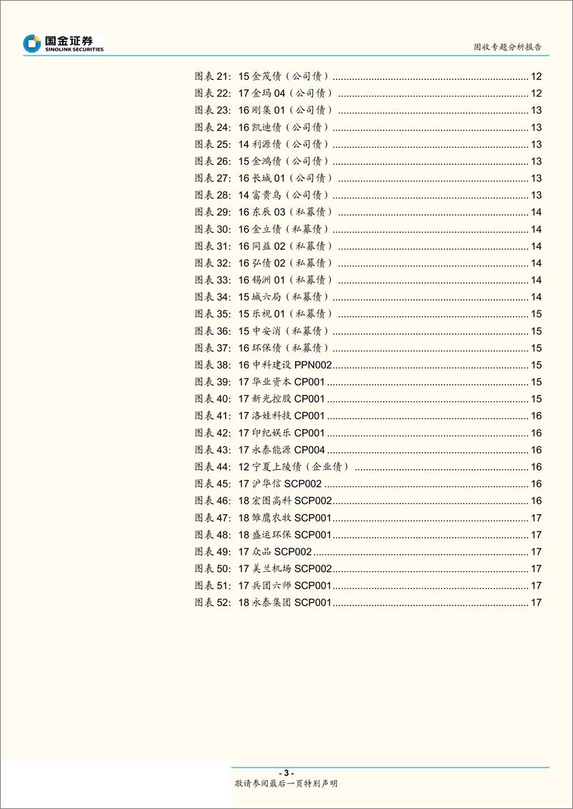 《固定收益专题报告：如何向隐含评级要收益？-20190410-国金证券-18页》 - 第4页预览图