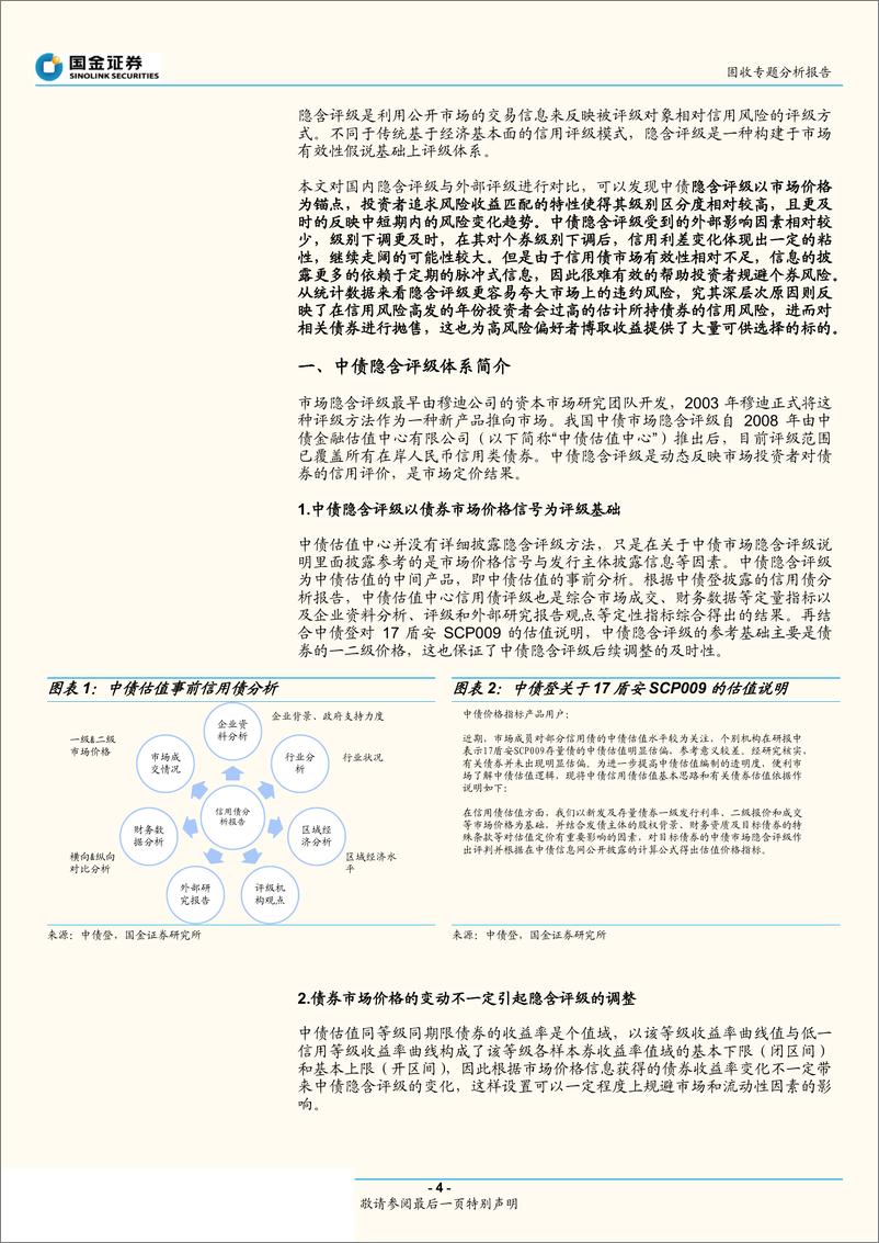 《固定收益专题报告：如何向隐含评级要收益？-20190410-国金证券-18页》 - 第5页预览图