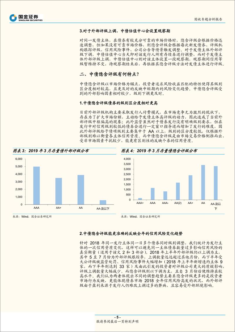 《固定收益专题报告：如何向隐含评级要收益？-20190410-国金证券-18页》 - 第6页预览图