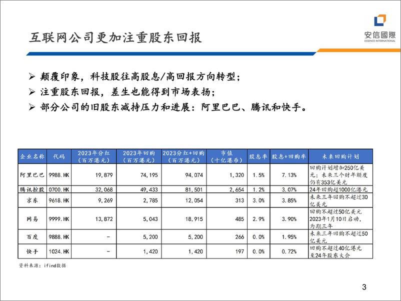 《TMT行业：202401财季科网股业绩点评与投资展望-240529-安信国际-13页》 - 第3页预览图