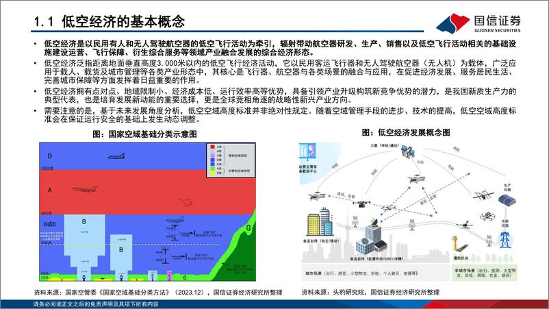 《国信证券-_新质生产力_系列-五-_聚势而飞_低空经济主题投资研究》 - 第4页预览图