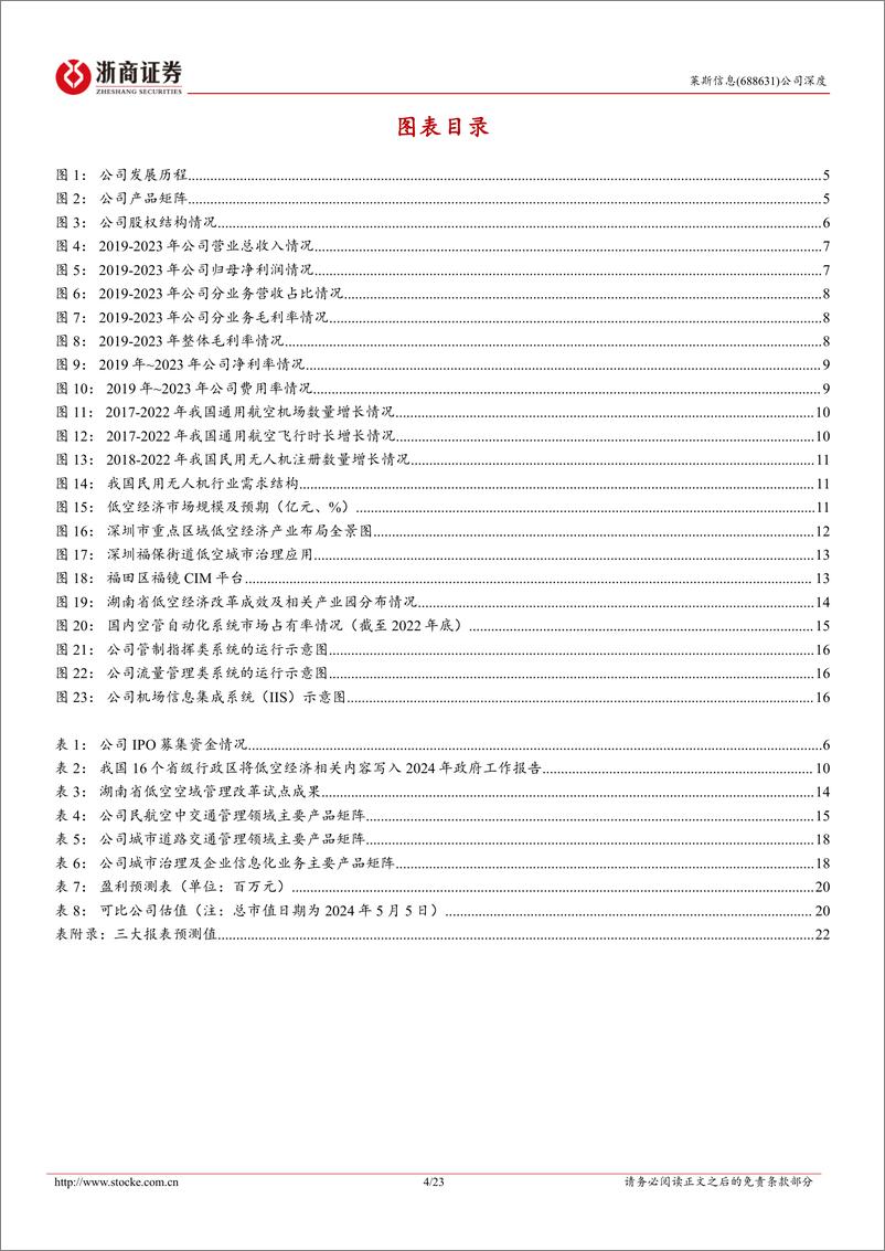 《浙商证券-莱斯信息-688631-莱斯信息深度报告：国内民航空管系统龙头厂商，低空经济有望助推业务腾飞》 - 第4页预览图