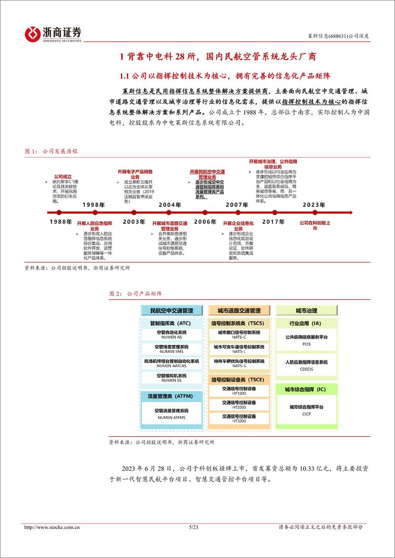 《浙商证券-莱斯信息-688631-莱斯信息深度报告：国内民航空管系统龙头厂商，低空经济有望助推业务腾飞》 - 第5页预览图