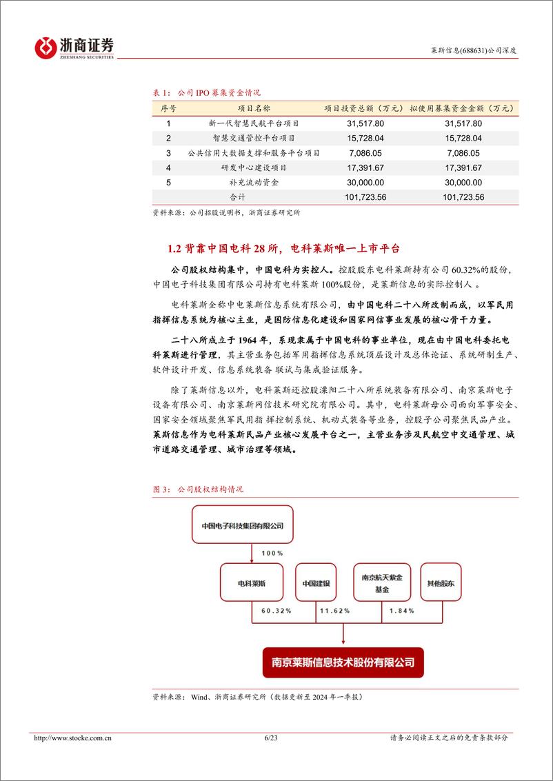 《浙商证券-莱斯信息-688631-莱斯信息深度报告：国内民航空管系统龙头厂商，低空经济有望助推业务腾飞》 - 第6页预览图