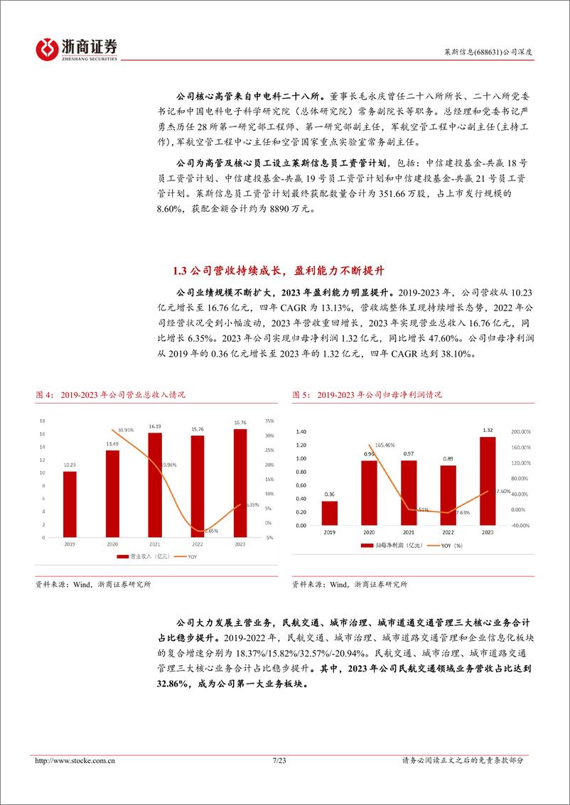 《浙商证券-莱斯信息-688631-莱斯信息深度报告：国内民航空管系统龙头厂商，低空经济有望助推业务腾飞》 - 第7页预览图