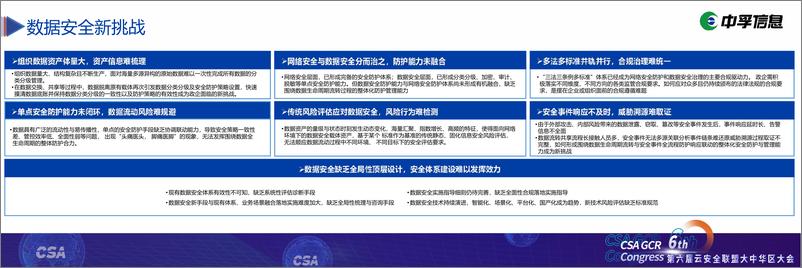 《场景化数据安全思考与实践-16页》 - 第5页预览图