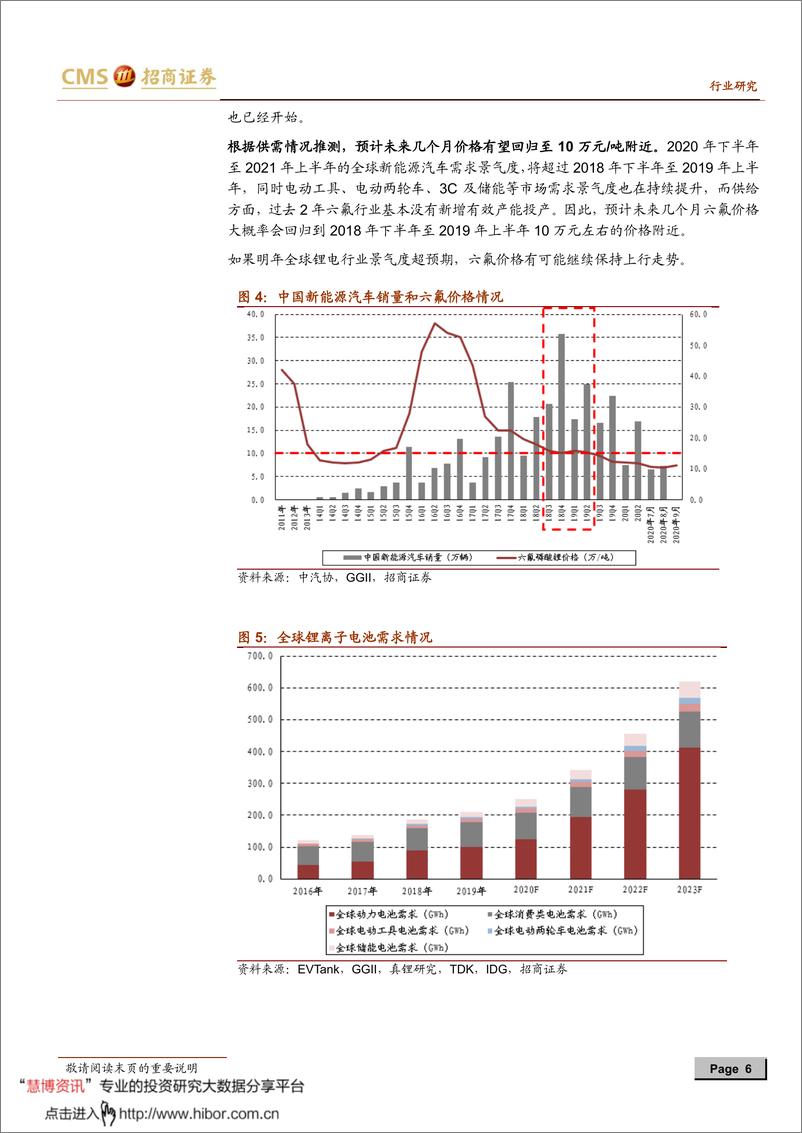 《2020年  【13页】新能源行业动力电池与电气系统系列报告之（五十八）》 - 第6页预览图