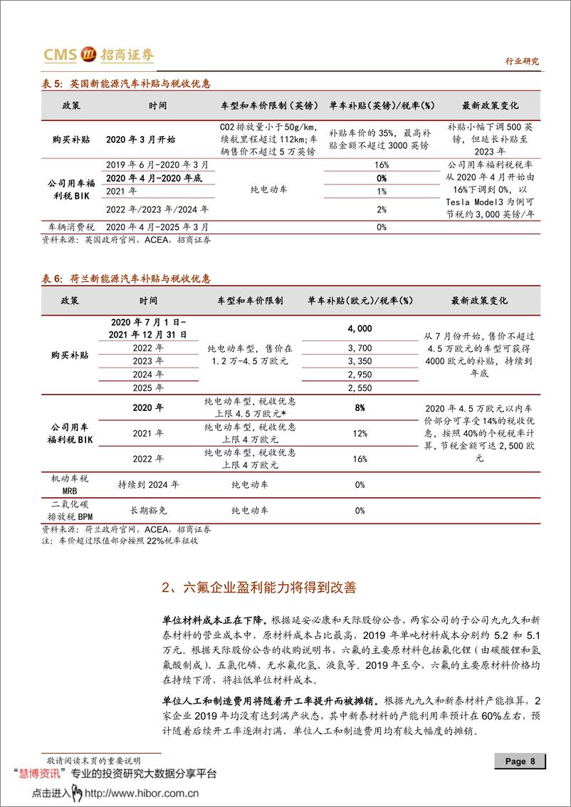 《2020年  【13页】新能源行业动力电池与电气系统系列报告之（五十八）》 - 第8页预览图