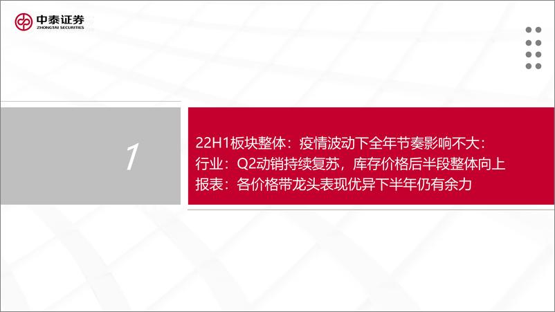 《食品饮料行业白酒板块半年报总结：分化加剧，龙头优势明显稳健成长-20220905-中泰证券-58页》 - 第4页预览图