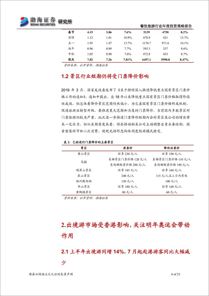 《餐饮旅游行业2020年投资策略报告：关注低估值业绩拐点，坚守绩优行业龙头-20191210-渤海证券-23页》 - 第7页预览图