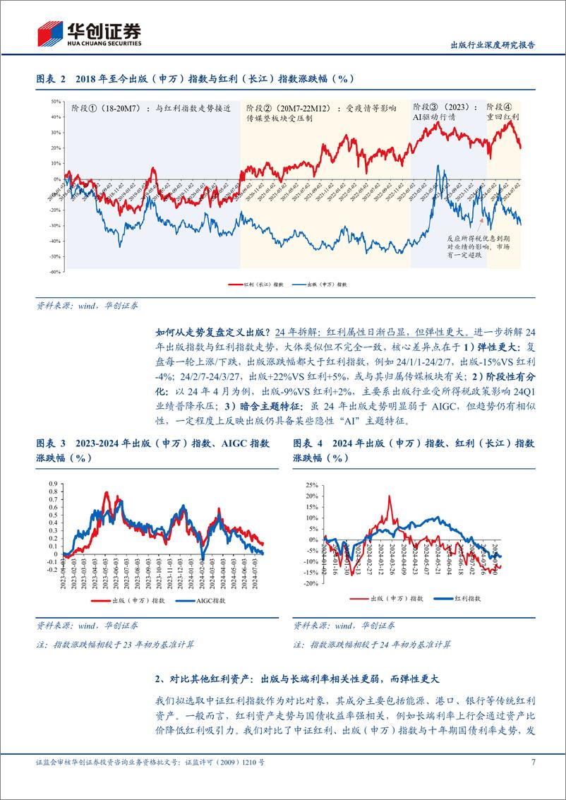 《出版行业深度研究报告-出版系列之红利篇：从筹码结构、商业模式、股息率估值视角看传媒稀缺红利-240808-华创证券-30页》 - 第7页预览图