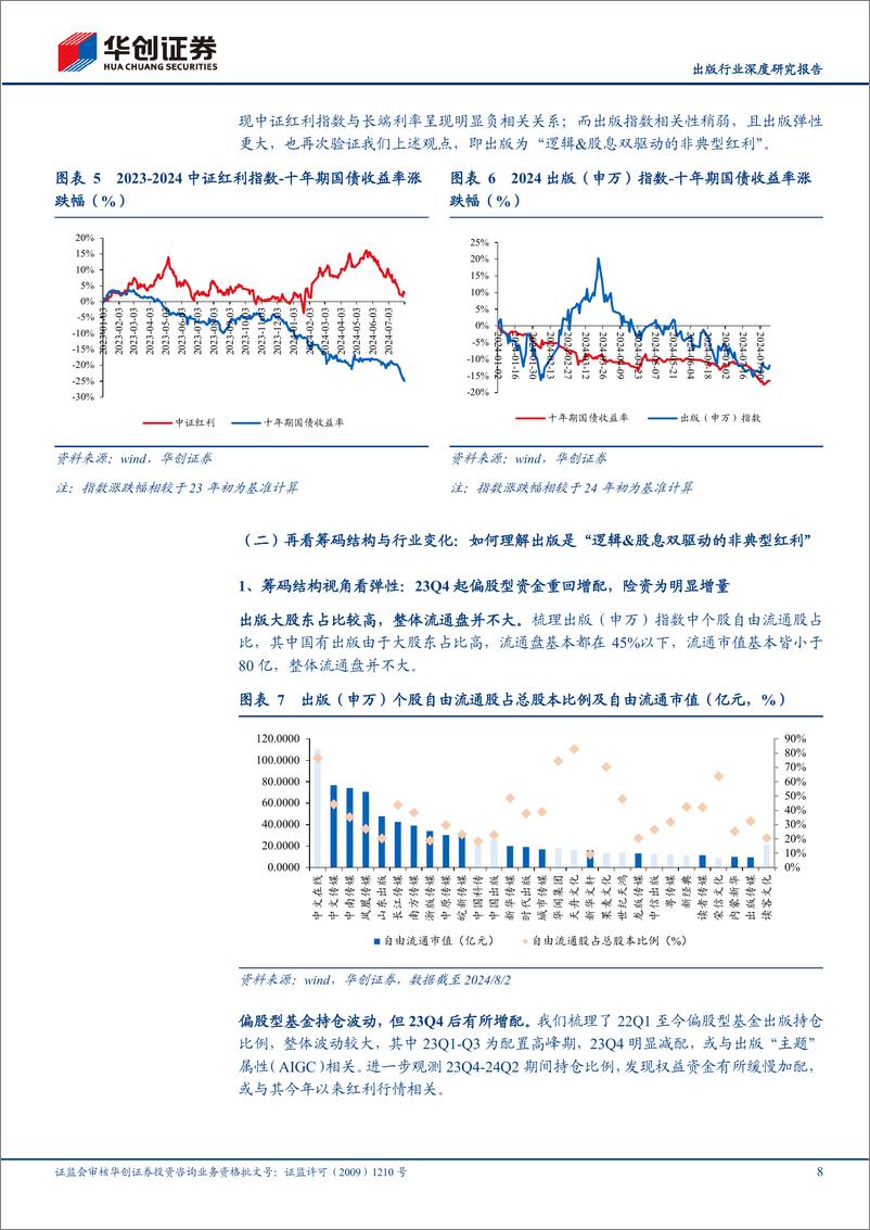 《出版行业深度研究报告-出版系列之红利篇：从筹码结构、商业模式、股息率估值视角看传媒稀缺红利-240808-华创证券-30页》 - 第8页预览图