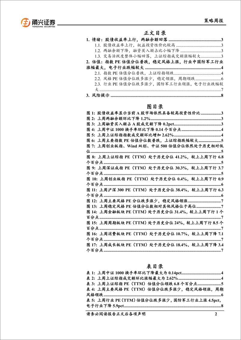 《情绪与估值7月第4期：市场估值分位数下行，稳定风格上涨-240807-甬兴证券-10页》 - 第2页预览图