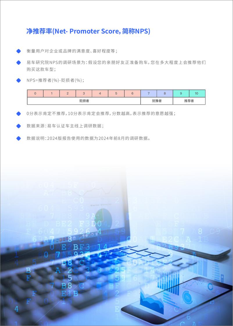 《中国车市净推荐率洞察报告_2024版_》 - 第3页预览图