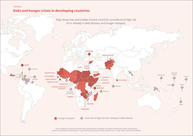 《iPES FOOD：2023打破不可持续食物系统、饥饿和债务的循环报告（英文版）》 - 第8页预览图