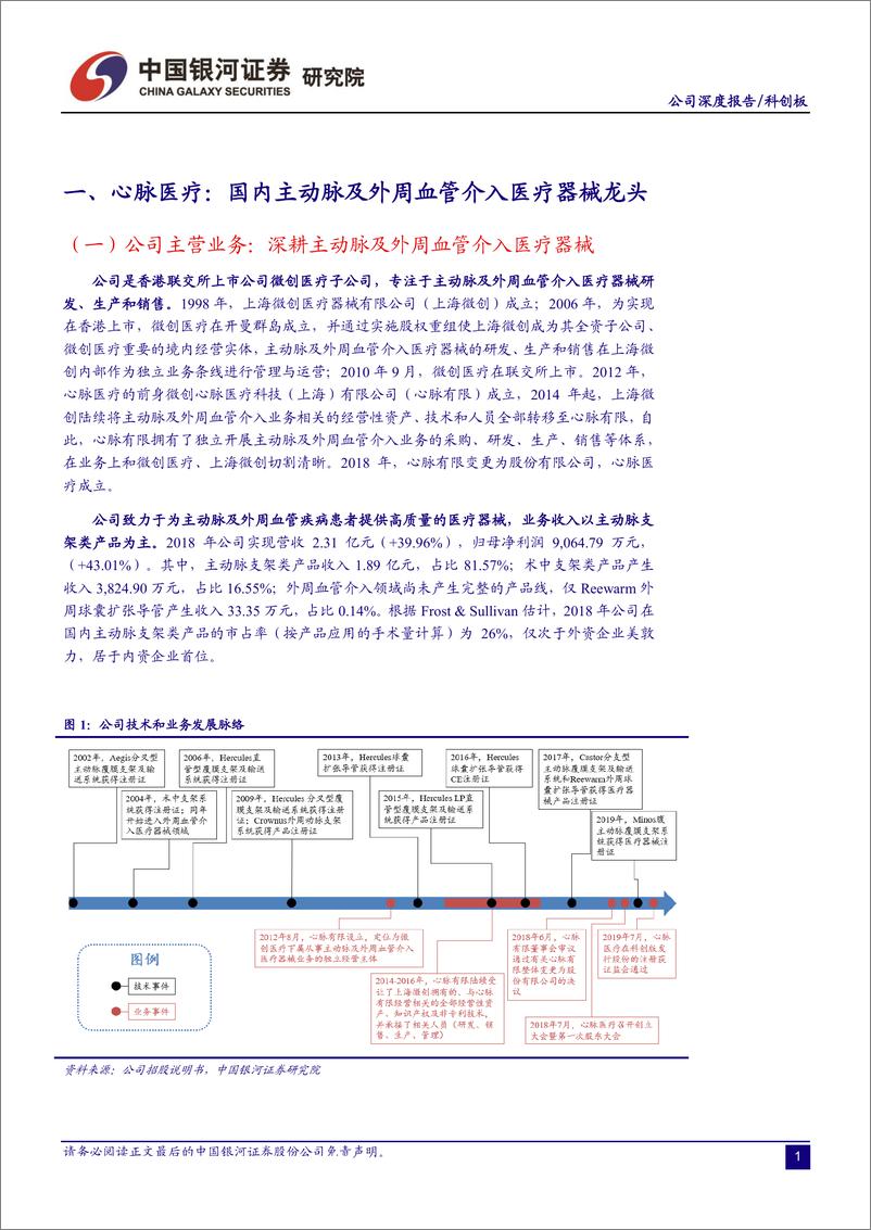 《科创板医药生物行业公司系列研究：心脉医疗-20190719-银河证券-24页》 - 第4页预览图