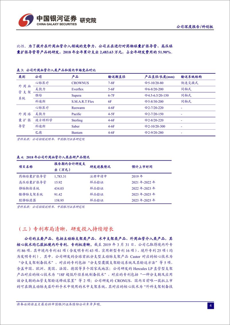 《科创板医药生物行业公司系列研究：心脉医疗-20190719-银河证券-24页》 - 第7页预览图