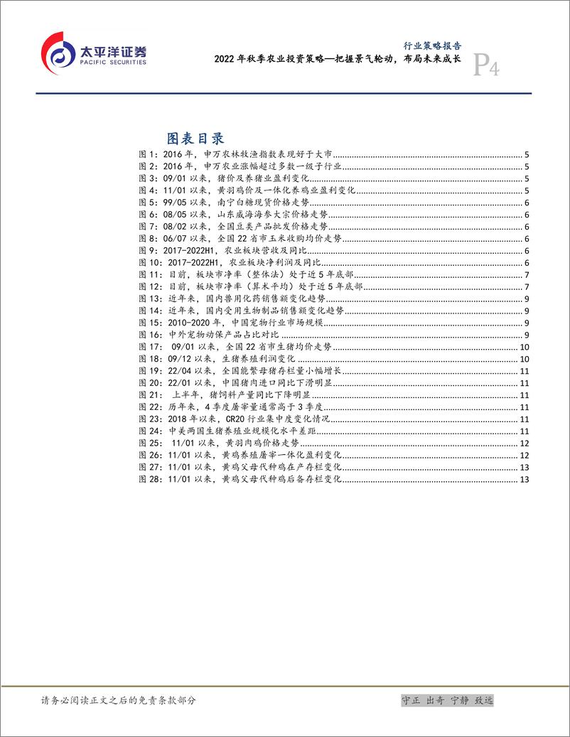 《2022年秋季农业投资策略：把握景气轮动，布局未来成长-20220918-太平洋证券-19页》 - 第5页预览图