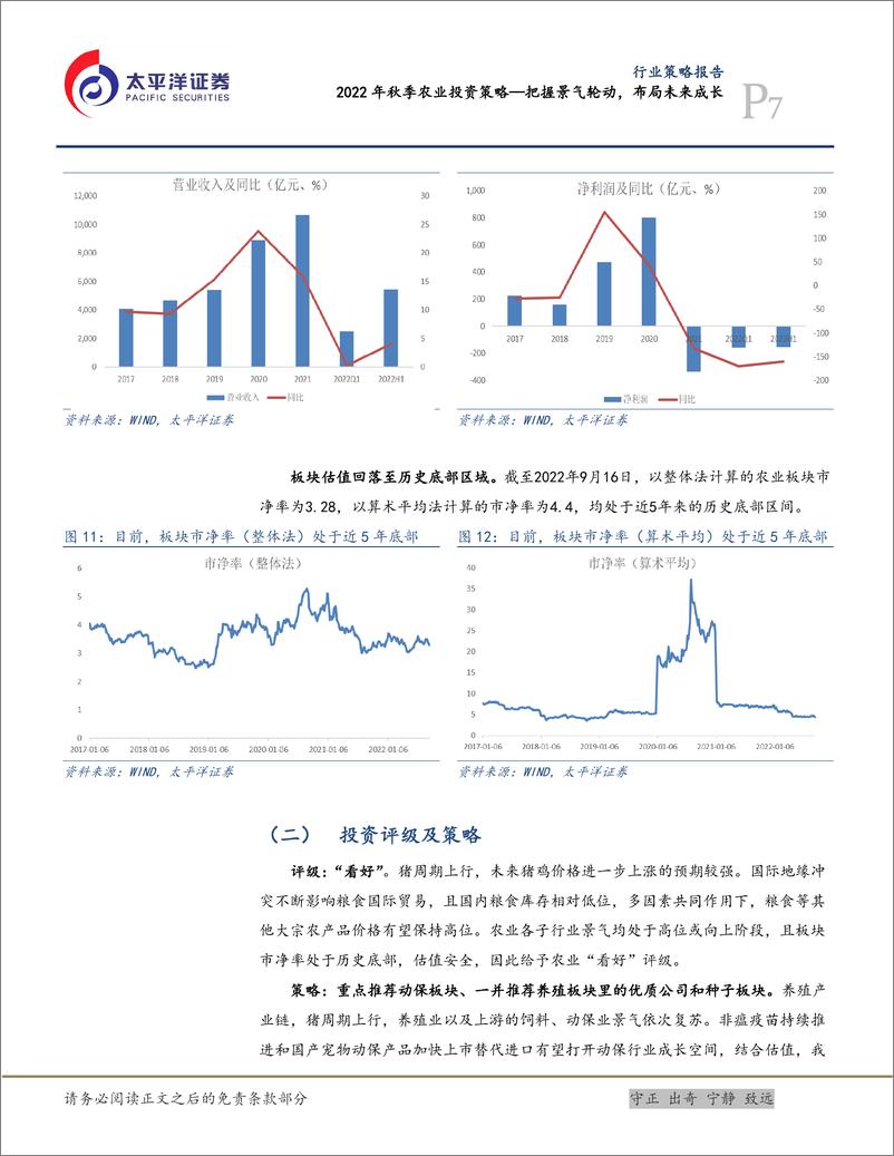 《2022年秋季农业投资策略：把握景气轮动，布局未来成长-20220918-太平洋证券-19页》 - 第8页预览图