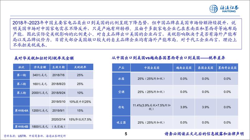 《家电行业2025年度投资策略报告会：乘风破浪，稳中求胜-241119-海通证券-40页》 - 第5页预览图