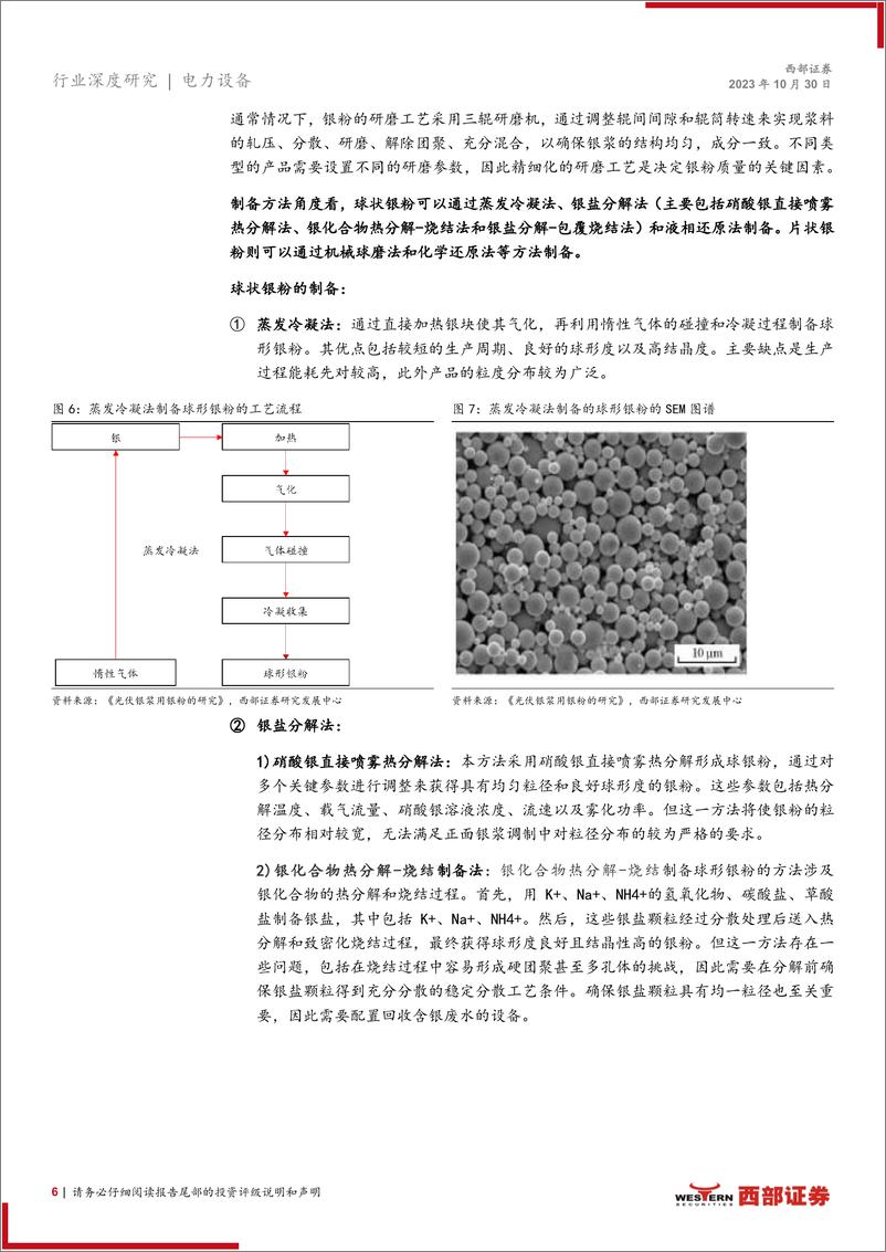 《电力设备行业光伏银粉、银浆行业深度报告：电池片技术革新胜负手，国产替代正当时-20231030-西部证券-24页》 - 第7页预览图