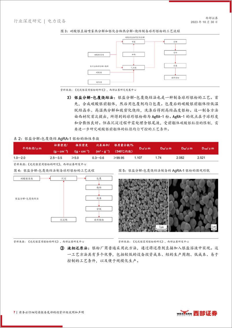 《电力设备行业光伏银粉、银浆行业深度报告：电池片技术革新胜负手，国产替代正当时-20231030-西部证券-24页》 - 第8页预览图