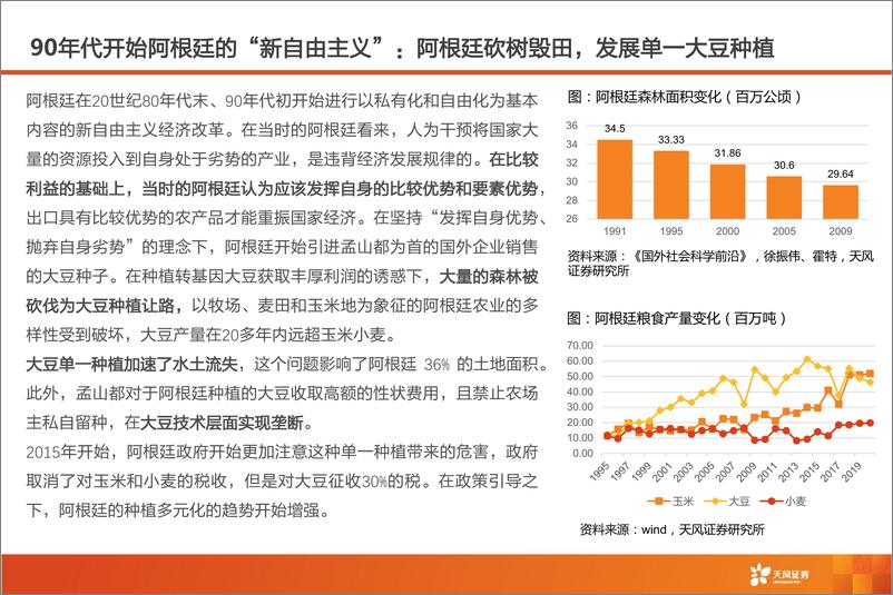 《农林牧渔行业投资策略：种植景气上升与转基因变革开启，粮价上涨的危与机-20220530-天风证券-36页》 - 第6页预览图