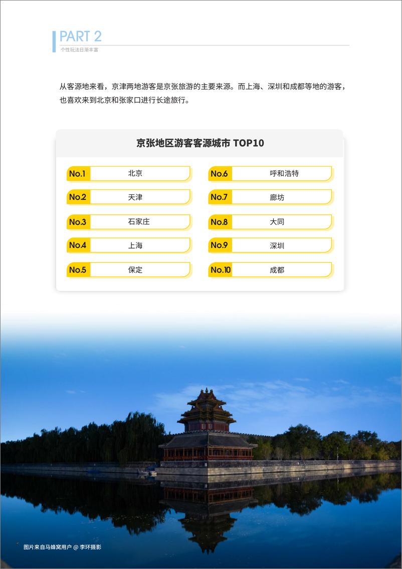 《2022京张体育文化旅游带发展报告》 - 第8页预览图