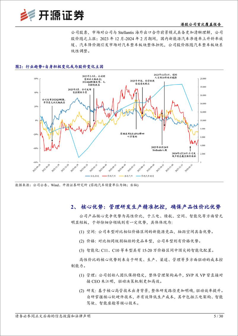 《开源证券-零跑汽车-9863.HK-港股公司首次覆盖报告：全域自研驱动技术降本，汽车出口盈利前景可期》 - 第5页预览图