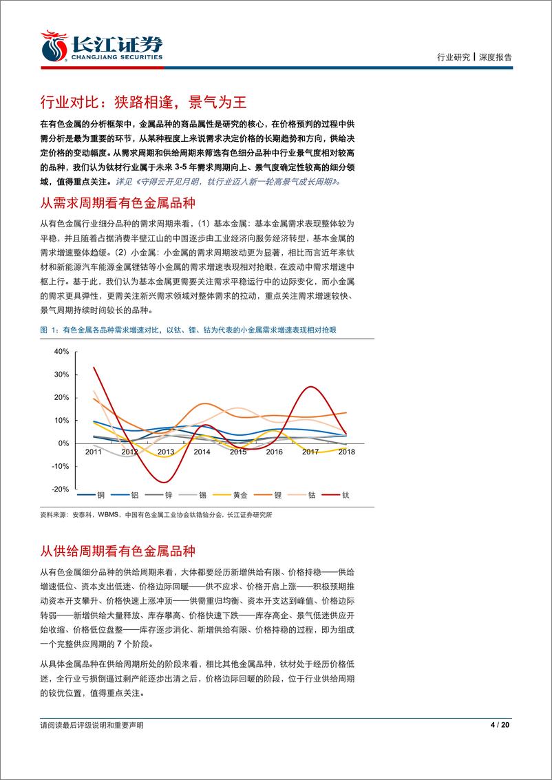 《钛材行业跟踪2019：景气为王，龙头当道-20190516-长江证券-20页》 - 第5页预览图