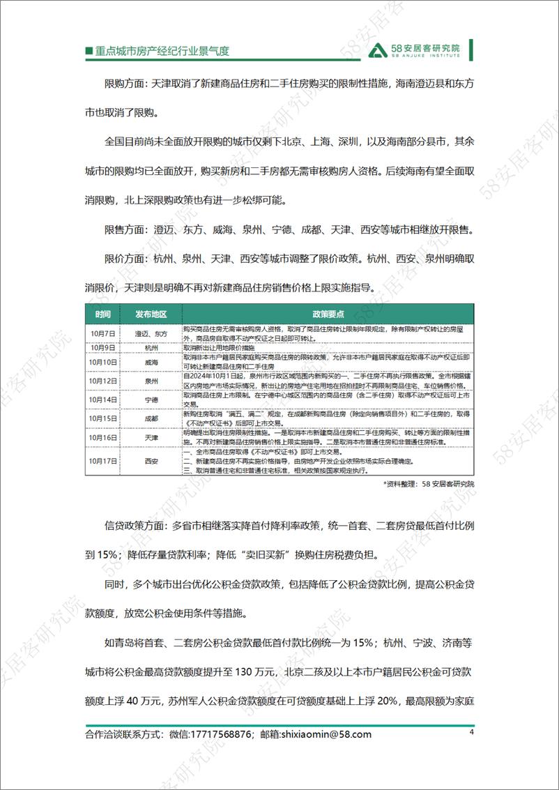 《重点城市房产经纪行业景气度-2024.10-13页》 - 第4页预览图