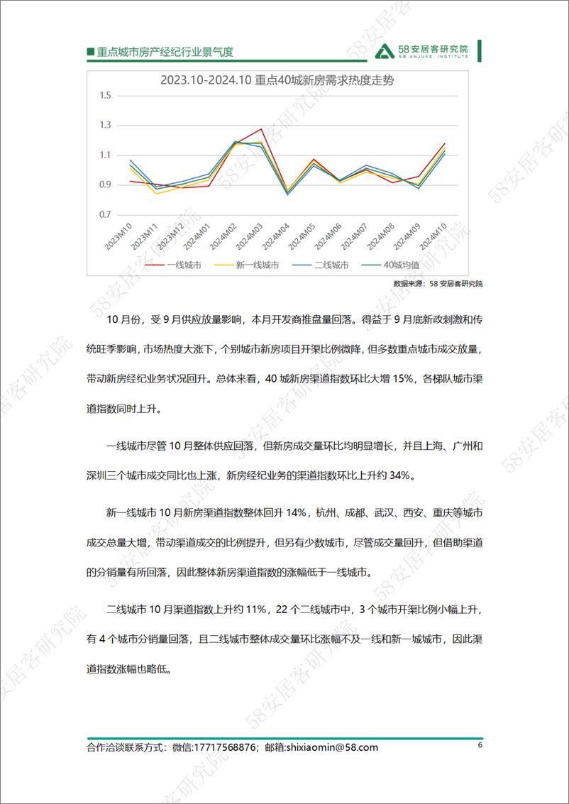 《重点城市房产经纪行业景气度-2024.10-13页》 - 第6页预览图