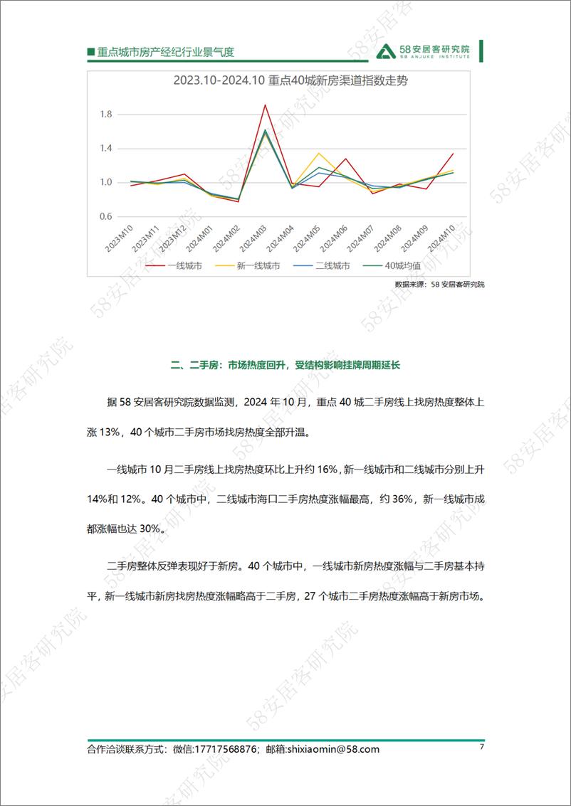 《重点城市房产经纪行业景气度-2024.10-13页》 - 第7页预览图