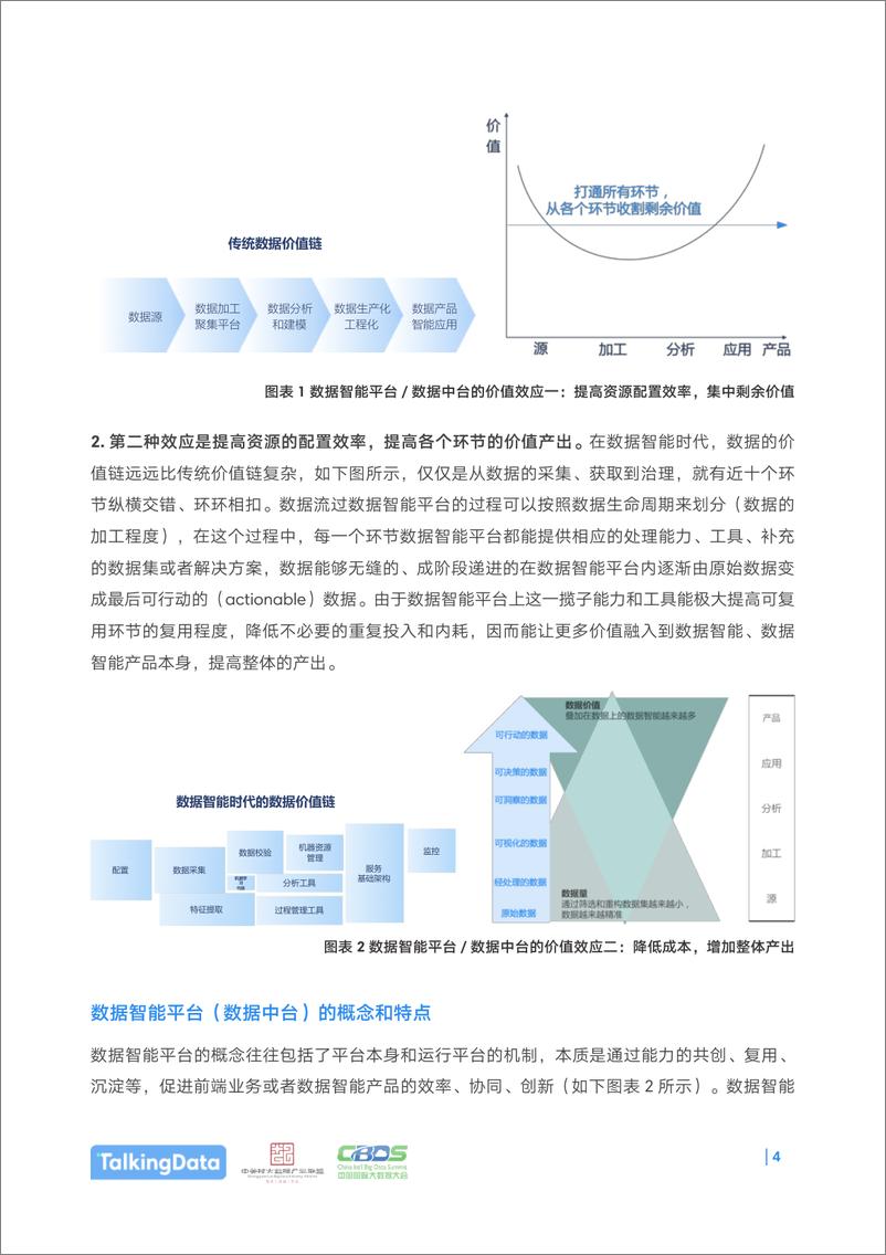 《2018数据智能生态报1539772265296》 - 第5页预览图