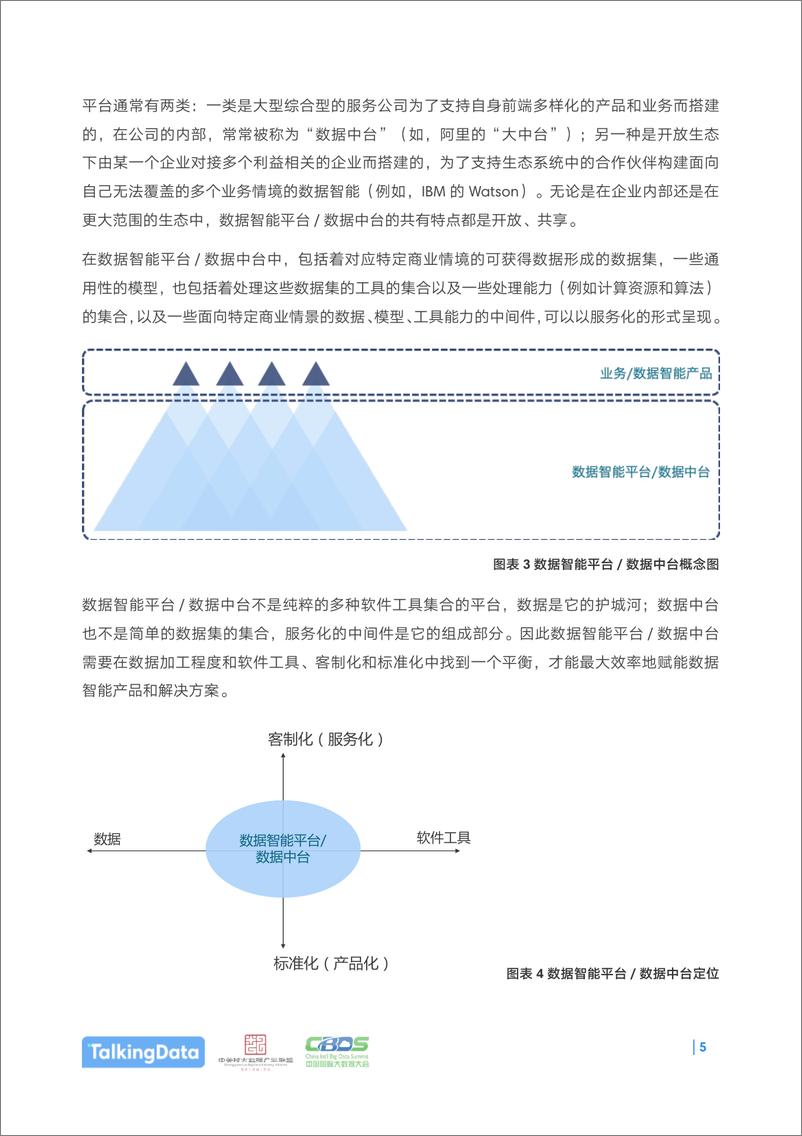 《2018数据智能生态报1539772265296》 - 第6页预览图