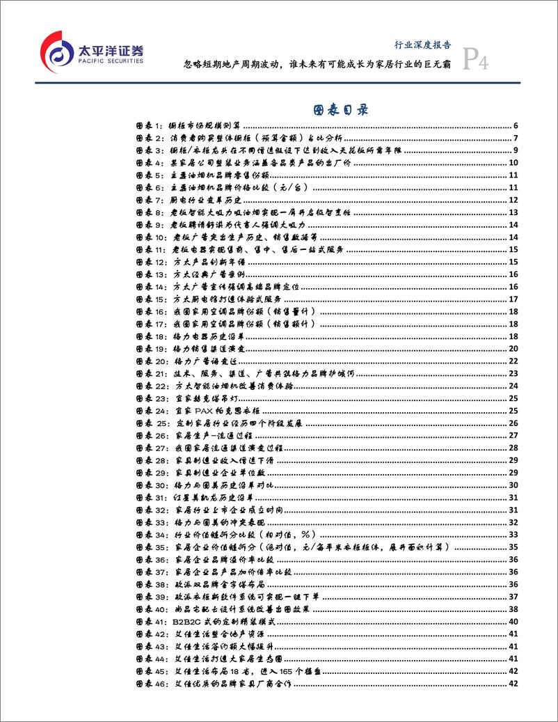 《轻工制造行业：定制企业中长期成长路径探索，忽略短期地产周期波动，谁未来有可能成长为家居行业的巨无霸-20190218-太平洋证券-50页》 - 第5页预览图