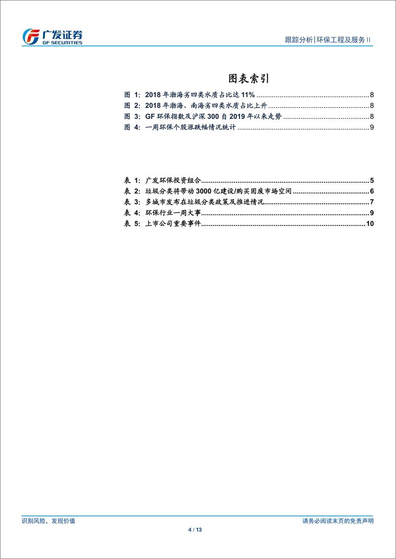 《环保行业深度：上海7月正式实施强制分类，垃圾分类立法督查齐头并进-20190630-广发证券-13页》 - 第5页预览图