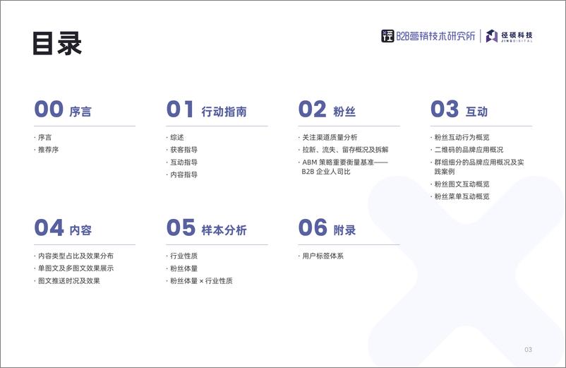 《2022年B2B行业微信公众号运营报告-径硕-202205》 - 第4页预览图