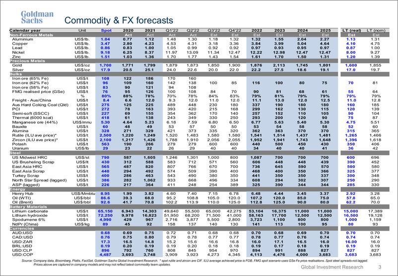 《Metals & Minin GS Australian Bulk Miners & Steels – spot scenarios(1)》 - 第4页预览图