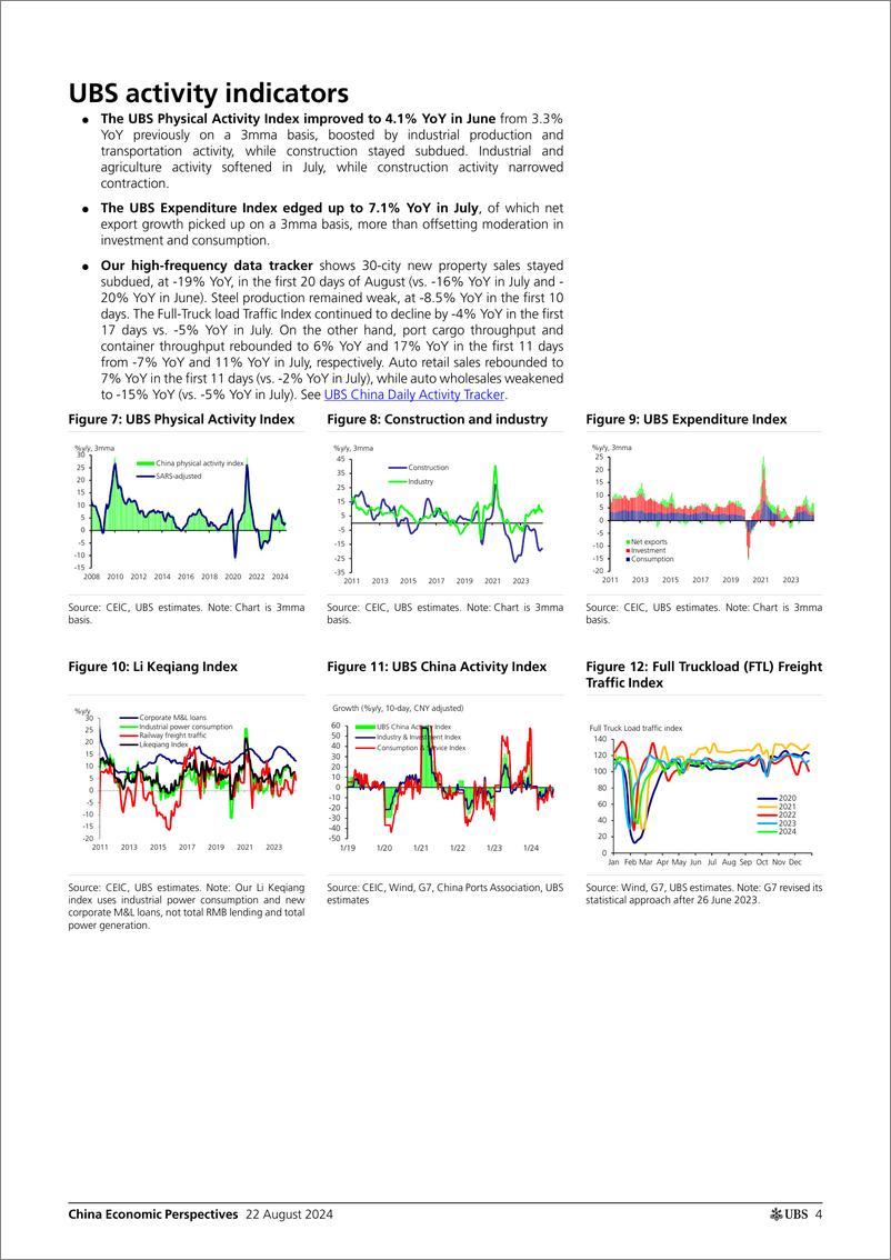 《UBS Economics-China Economic Perspectives _China by the Numbers (August 20...-109969300》 - 第4页预览图