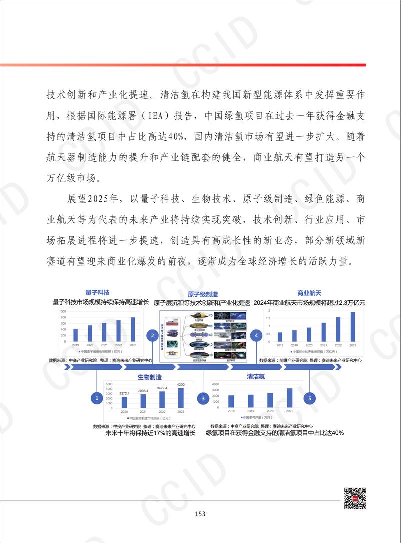 《13、2025年我国未来产业发展形势展望-水印-11页》 - 第4页预览图