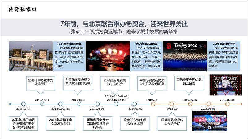 《旅游城市夜游项目夜间提升概念性规划策划方案【文旅】【旅游景区】》 - 第7页预览图