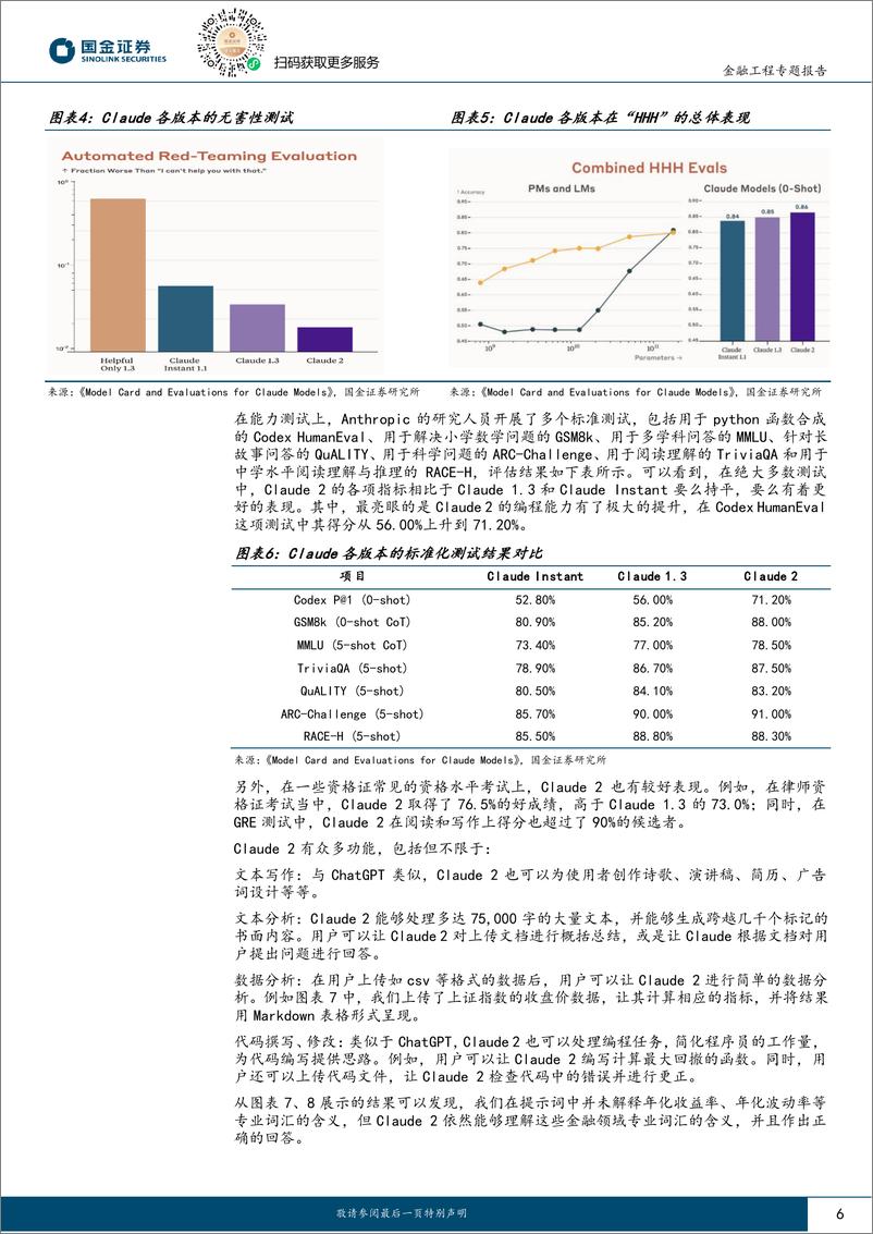 《智能化选基系列之四：如何用LLM生成基金经理调研报告并构建标签体系？-20230821-国金证券-16页》 - 第7页预览图