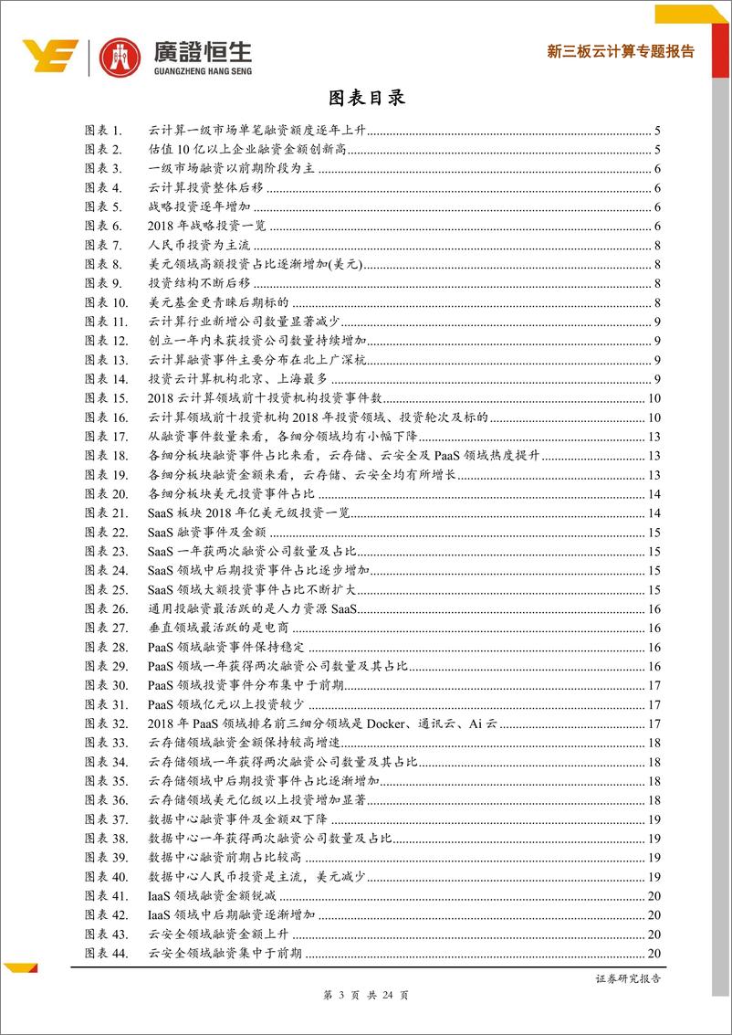 《云计算行业一级市场投资专题报告：轮次后移，资金聚焦云存储、云安全SaaS、Paa优质赛道-20190705-广证恒生-24页》 - 第4页预览图