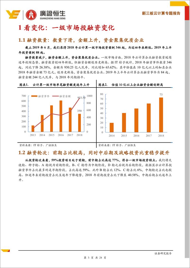 《云计算行业一级市场投资专题报告：轮次后移，资金聚焦云存储、云安全SaaS、Paa优质赛道-20190705-广证恒生-24页》 - 第6页预览图