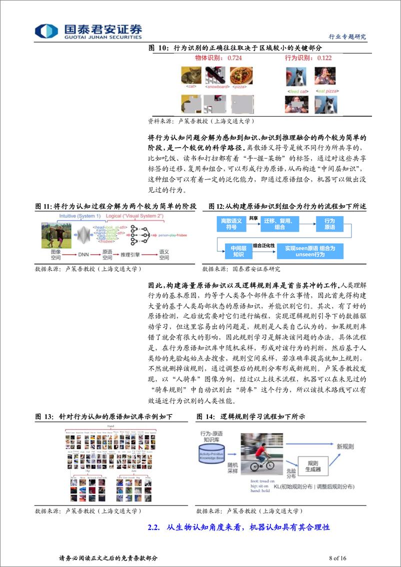 《20230528-机器人与大模型催化，具身智能东风已至》 - 第8页预览图